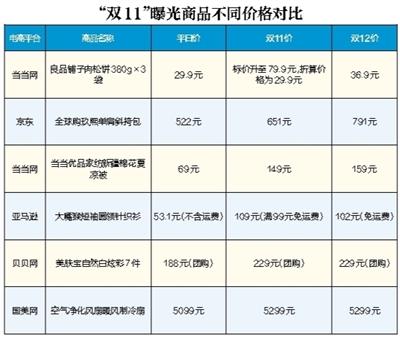 图片来源:北京青年报 图片来源:北京青年报