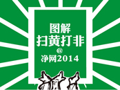 ͼ⣺ɨƴ 2014